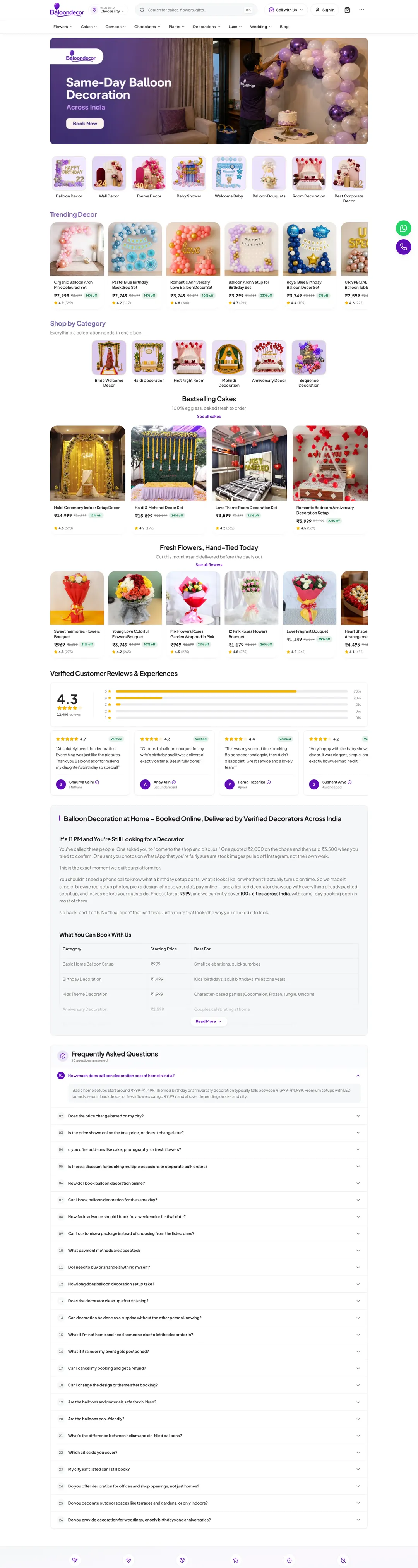 Baloondecor website
